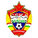 CSKA Pomir