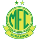 Mirassol U20