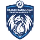 Kanchanaburi