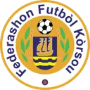 Curaçao W U17