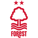 Nottingham Forest U21