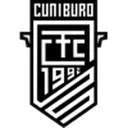 Cuniburo