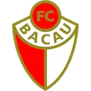 FC Bacau