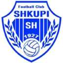 Shkupi 1927