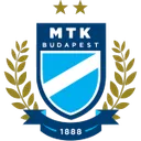 MTK Budapest