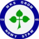 Grom Nowy Staw
