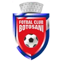 FC Botosani
