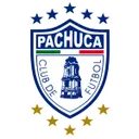 Pachuca U21
