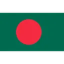 Bangladesh U19 W