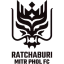 Ratchaburi