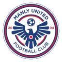 Manly Utd U20