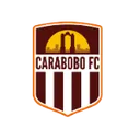 Carabobo FC