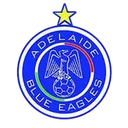 Adelaide Blue Eagles