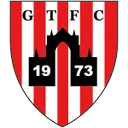 Guisborough Town